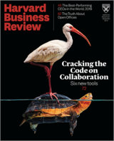 Abonnement op het blad Harvard Business Review magazine