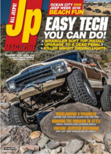 Abonnement op het blad Jp magazine